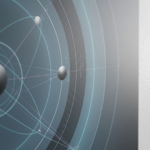Orbital Path Discipline