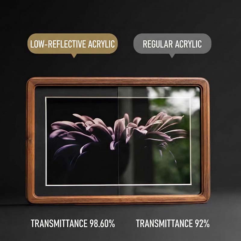 Frame Options & Framing Details